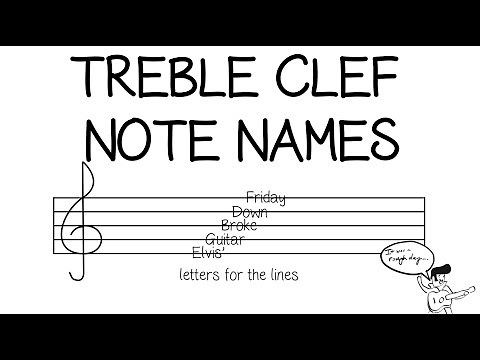 Let's Read Music 4 - Treble Clef Note Names