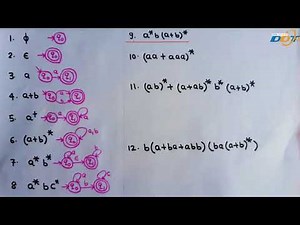 Conversion Regular Expression to Finite Automata | Regular Expressions to NFA
