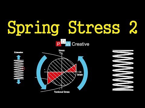 Compression spring design - force and stress 2