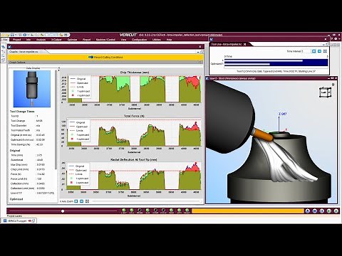 What's new in VERICUT 9.2?