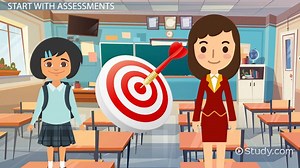 Developing Effective Literacy Intervention Programs