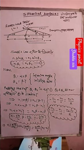 spherical surface formula physics point 👉 Shukla sir
