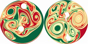 Effectively Mixing Two Fluids