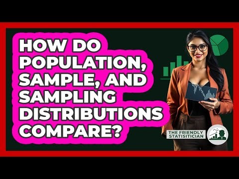 How Do Population, Sample, And Sampling Distributions Compare?
