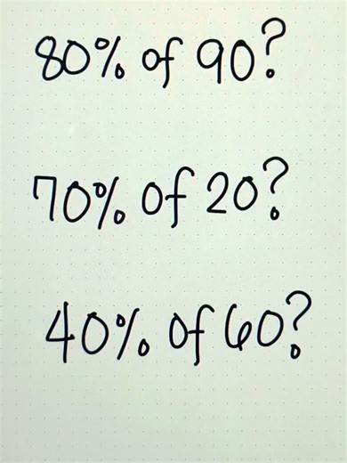 Basic Percentage Hacks That You Need To Know! | Math Tricks Tutorial