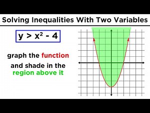 Solving and Graphing Polynomial and Rational Inequalities