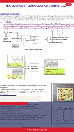 cours et exercices corrigés modulation d'amplitude 2bac Telecharger par ce lien https://www.bestcours.net/2023/02/modulation-damplitude-exercices.html | BEST COURS