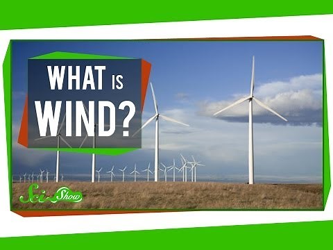 What is Wind?