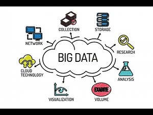 Exploring Big Data Technologies - Tools for the Modern Data Scientists (4 Minutes)