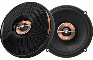 How Do I Tell If My Speakers Are In Phase?
