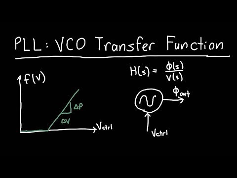 PLL: VCO Transfer Function