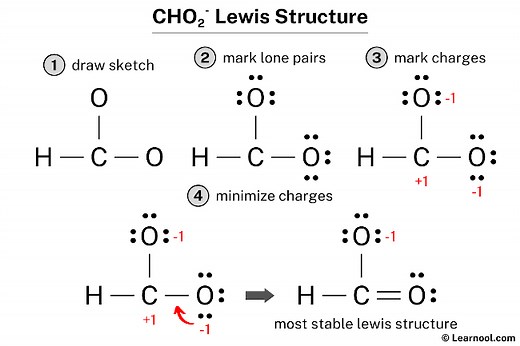CHO2- Lewis structure - Learnool