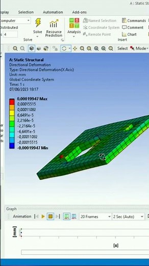 ANSYS Tutorial: Rotating the Model Using Scroll Wheel