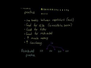 Edexcel GCSE PE 9-1: Practice Structures