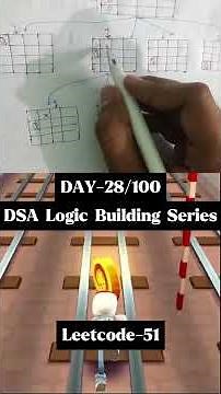 LeetCode 51: N-Queens | Day 28 DSA Logic Building Series #dsa