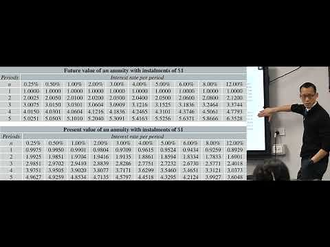 Present Value Tables (1 of 3: Interpreting the values)