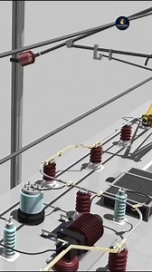 2.4M views · 10K reactions | Why the pantograph does not wear out #knowledge #fact #factdaily #facts | Do You Know ? | Facebook