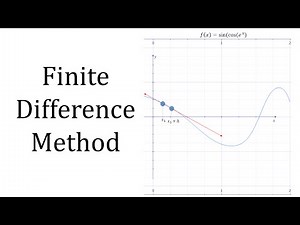 Finite Difference Method