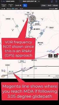 Garmin Pilot SmartCharts IFR Instrument Approach In-Flight View: Pilot Tips & Symbol Explanations