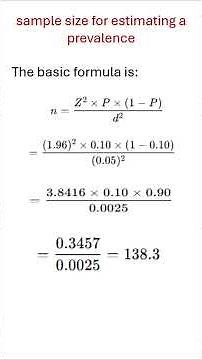 Sample Size Calculation for Estimating a Prevalence | Public Health & Research Methods