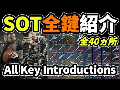 SOT All Key Introductions All Key Introductions Table of Contents Stal Street of Tarkov