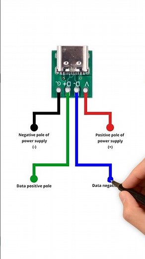 How to Connect USB Type-C Wires for Power and Data #electronics #diy #ideax