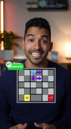 MDP (Markov decision process) Applications in 15 seconds - Tiktok style