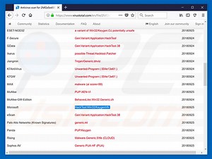 Outil Pirate Hacktool:Win32/Keygen