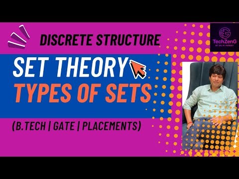 Types of Sets | Empty Set, Finite Set, Infinite Set, Subset | TechZenG
