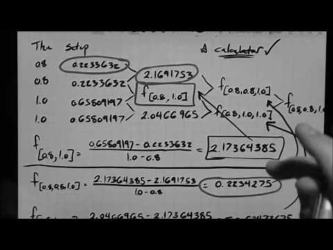 Approximating a function using a hermitian polynomial.