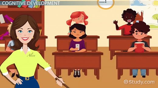 Child Development | Definition, Domains & Milestones