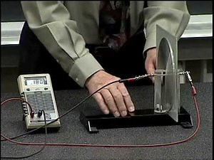 Parallel Plate Capacitors