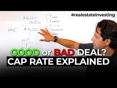 How to Analyze Real Estate Rental Properties: Capitalization Rate Explained