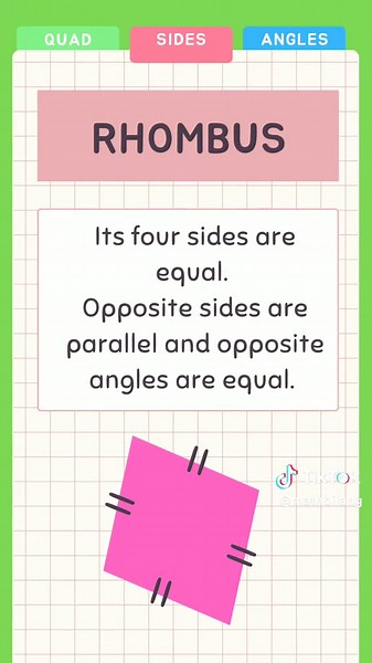 Mathematics for Kids: Understanding Quadrilaterals