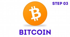 What is Bitcoin? A Detail Beginner Guide On Bitcoin | Coinpedia