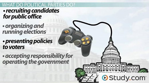 Political Party | Definition, Types & Functions