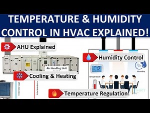 Temperature & Humidity Control in HVAC Systems🌡️💧#hvac #hvacbasics #hvaccontrols #hvactechnology