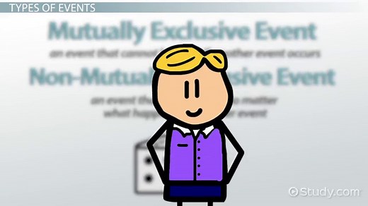 Mutually Exclusive Events | Definition, Probability & Examples