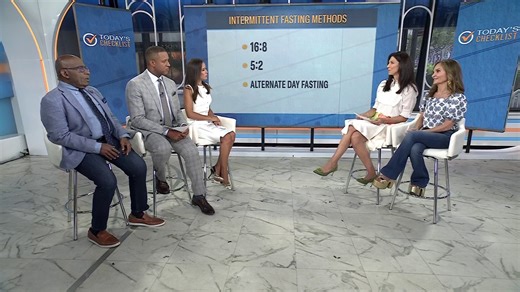 Intermittent Fasting: Experts Break Down the Benefits and Risks