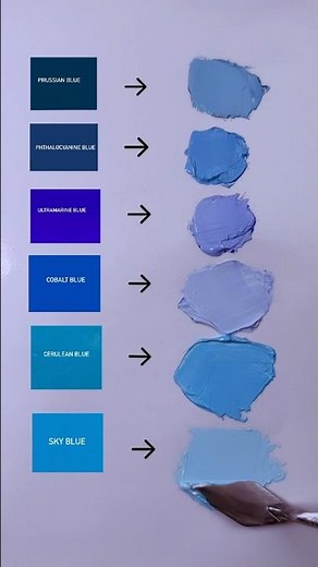 How to Mix Different Shades of Blue