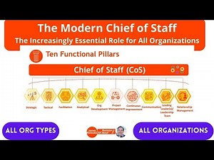 The Modern Chief of Staff (The Increasingly Essential Role for All Organizations) #chiefofstaff