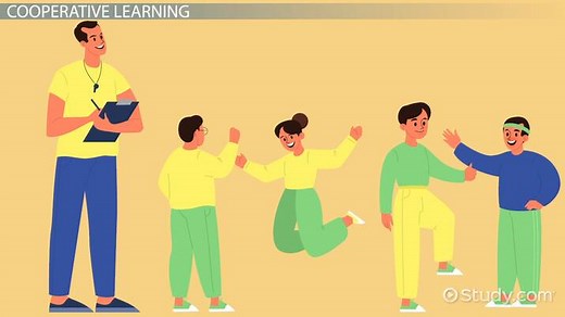 Physical Education Teaching Strategies & Styles