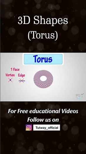 3D Shapes (Torus)
