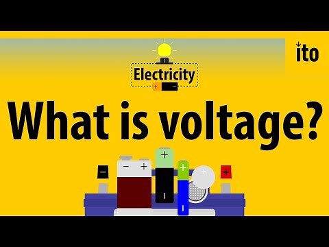 What is voltage? - Electricity Explained - (3)
