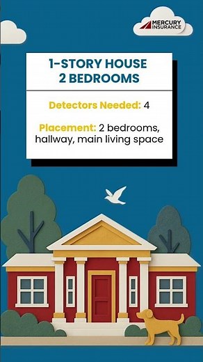 #LifeProTips: How Many Smoke Detectors Do I Need?