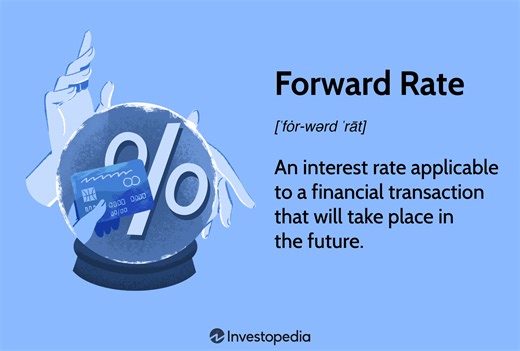 Forward Rates Explained: Definitions, Calculations, and Uses