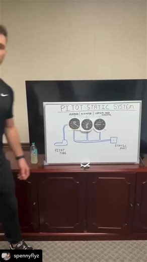 Our Pitot-Static System in the aircraft provides data for the airspeed indicator, altimeter, & vertical speed indicator. It measures differences between the pitot tube & static port to compute accurate data for our instruments. Understanding this system is critically for safe flight & situational awareness. Credit: @spennyflyz ✈️✈️✈️ Tags: #aviation #pilot #cessna172 #studentpilot #flying #flighttraining #learntofly | The Ninety-Nines, Inc, International Organization of Women Pilots