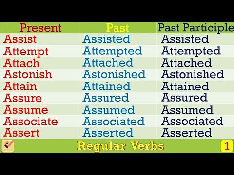Regular Verbs in English : 320+ Important forms of Verbs|Verb forms|Present-Past-Past Participle [1]