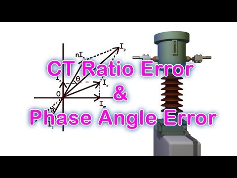 CT Ratio Error & Phase Angle Error Explained | Simple CT Vector Diagram for Students