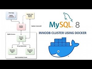 MySQL InnoDB Cluster with MySQL Shell | MySQL Router using Docker Containers | MySQL DBA Tutorial